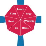 This cross depicts the Way of Love actions: Turn, Learn, Pray, Worship, Bless, Go, Rest